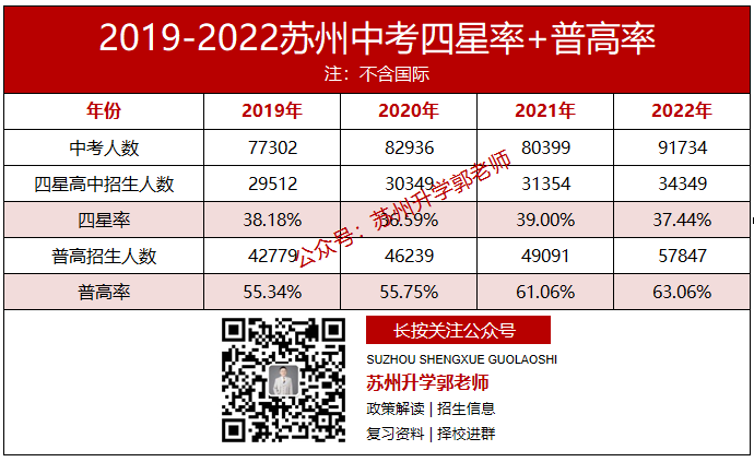 考大學614分高嗎_大學620分_610分可以考什么大學