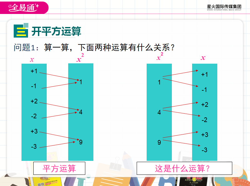 人教版二年级下册数学表格式教案_第一课标网　北师大版五年级下册全册数学表格式教案_第一课标网 北师大版五年级下册全册数学表格式教案