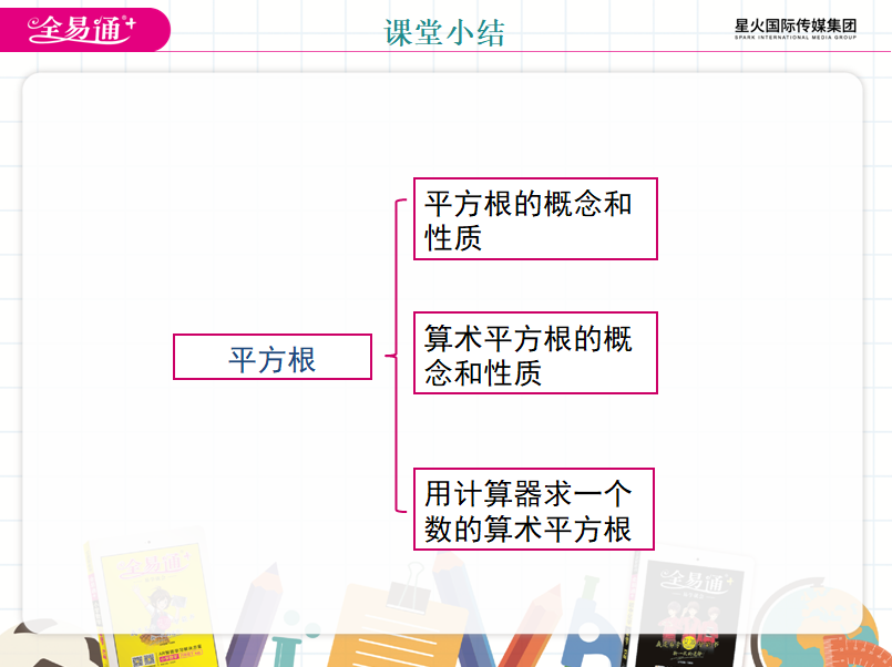 第一课标网　北师大版五年级下册全册数学表格式教案_第一课标网 北师大版五年级下册全册数学表格式教案_人教版二年级下册数学表格式教案