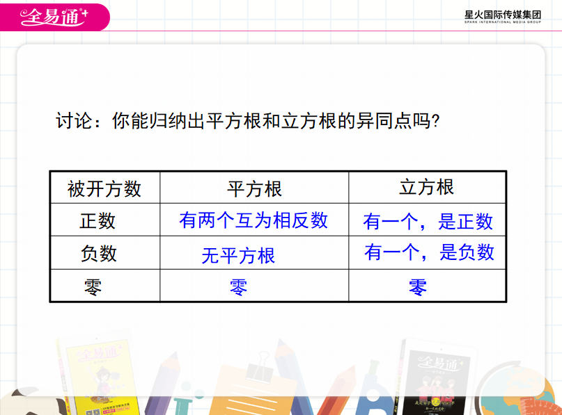 人教版二年级下册数学表格式教案_第一课标网 北师大版五年级下册全册数学表格式教案_第一课标网　北师大版五年级下册全册数学表格式教案