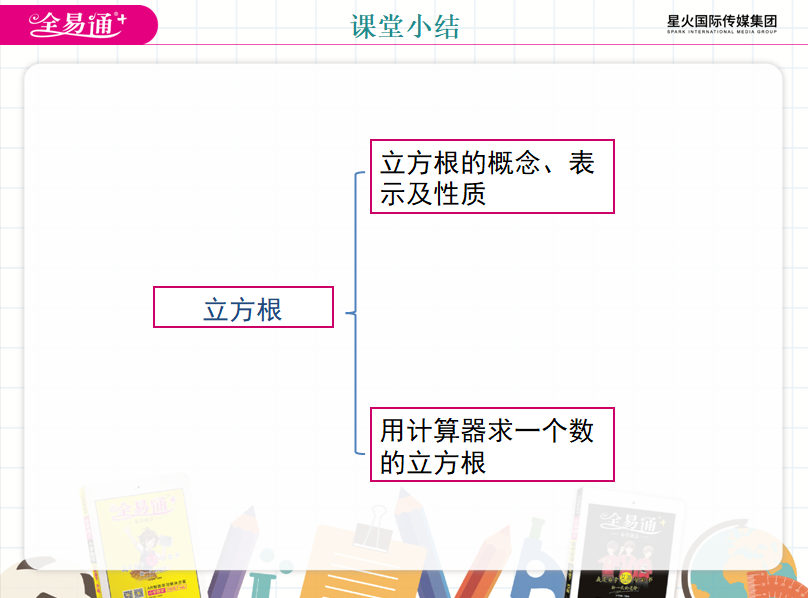 第一课标网 北师大版五年级下册全册数学表格式教案_人教版二年级下册数学表格式教案_第一课标网　北师大版五年级下册全册数学表格式教案