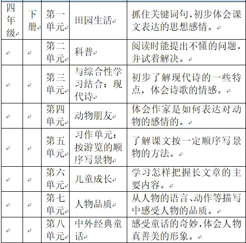 小学数学面试教案模板范文_小学数学四年级上册教案模板范文_教案模板范文小学数学