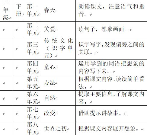 教案模板范文小学数学_小学数学四年级上册教案模板范文_小学数学面试教案模板范文