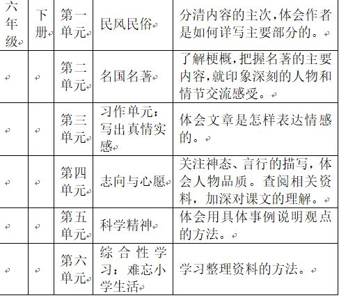 小学数学面试教案模板范文_教案模板范文小学数学_小学数学四年级上册教案模板范文