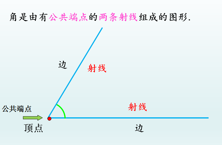 七年级上册数学教案下载_七年级数学全册教案_七年级数学教案下载