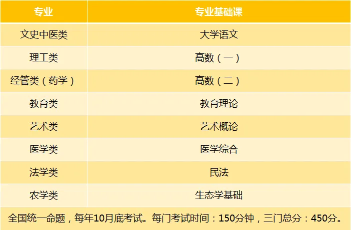 武漢設(shè)計(jì)工程學(xué)院入取分?jǐn)?shù)_2024年武漢設(shè)計(jì)工程學(xué)院錄取分?jǐn)?shù)線及要求_武漢設(shè)計(jì)工程學(xué)院本科分?jǐn)?shù)線