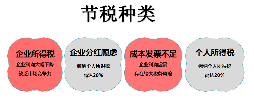 灵活用工—未来企业发展的一种趋势 灵活用工—未来企业发展的一种趋势