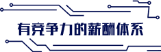 交通银行信用卡补卡多少钱