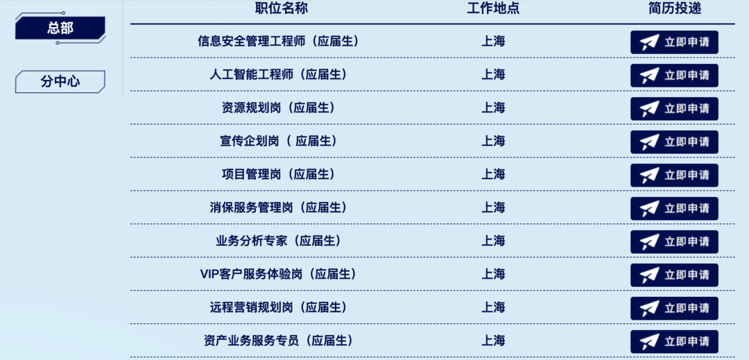 交通银行信用卡补卡多少钱