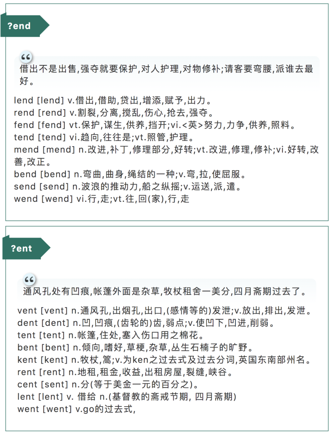 超简单的词汇速记法 一口气记500单词 潜江新闻