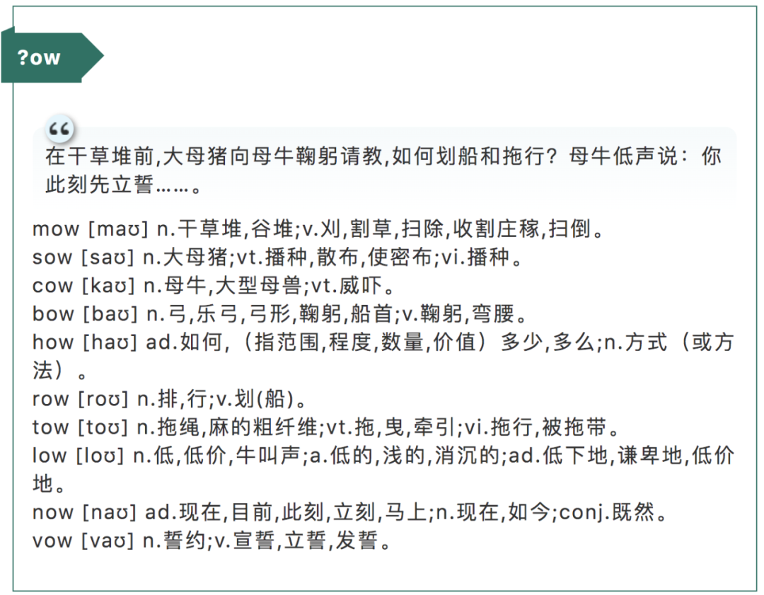 超简单的速记法 一口气记500单词 体育新闻