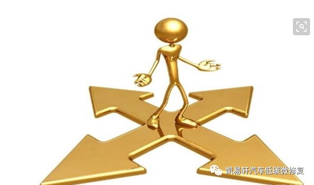 你做好准备了吗?2019年中国汽修行业面临关门、转行、升级...... 你做好准备了吗?2019年中国汽修行业面临关门、转行、升级......