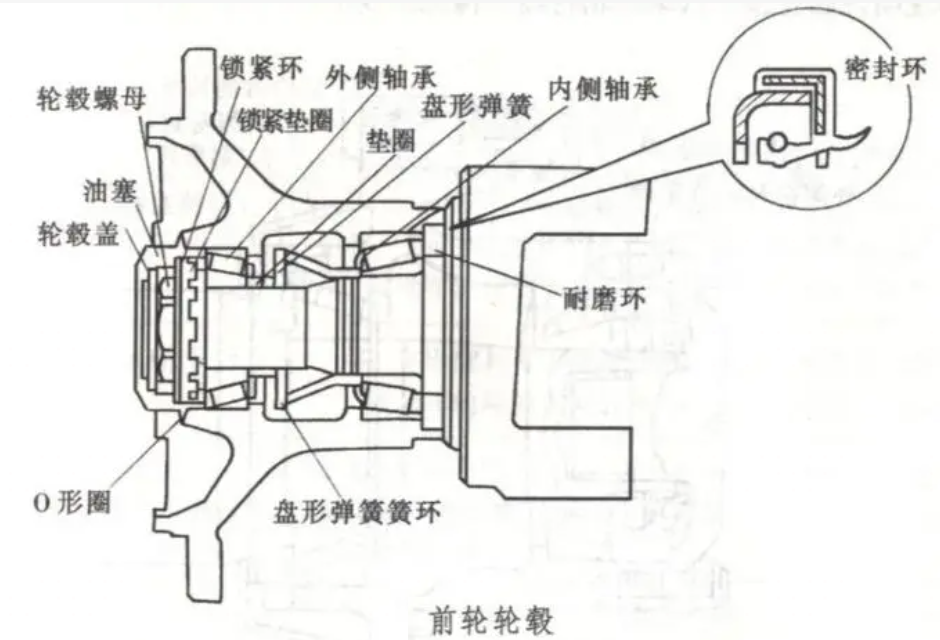 普通合页 子母合页_飞机合页 烟斗合页_合页念什么