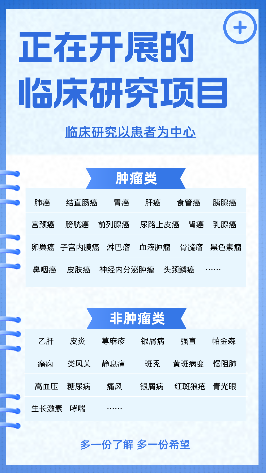 cr医学上是什么意思临床研究提到的OS、DFS、PFS、CR、PR、SD、PD，ORR，DCR都是啥？一文汇总！_https://www.jmylbn.com_新闻资讯_第3张