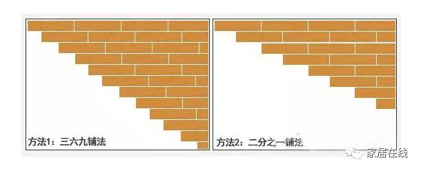 地板橫著(zhù)鋪還是豎著(zhù)鋪_地暖鋪什么地板好_地板鋪人字形木地板好嗎