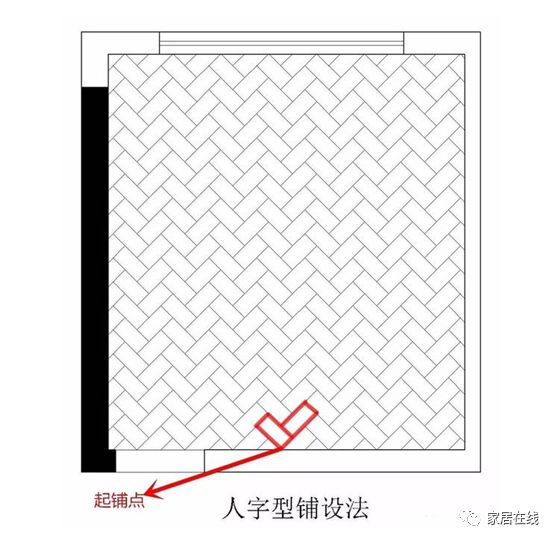地板鋪人字形木地板好嗎_地板橫著(zhù)鋪還是豎著(zhù)鋪_地暖鋪什么地板好