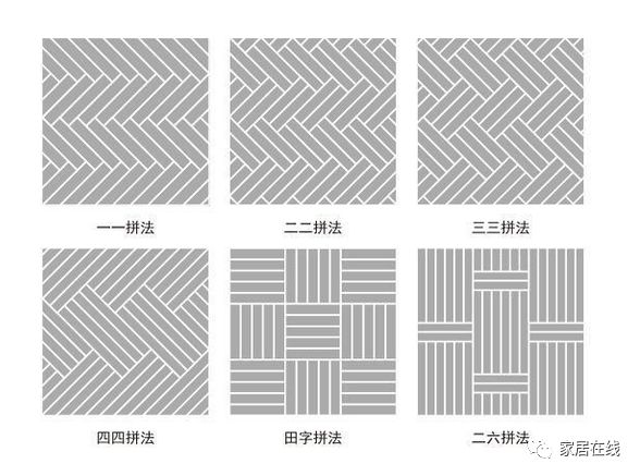 地板橫著鋪還是豎著鋪_地板鋪人字形木地板好嗎_地暖鋪什么地板好