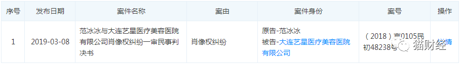 



艺星，Nostar
