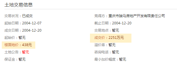 重庆骏马房产4041万挂牌转让,名下观音桥电测村地块涉嫌闲置