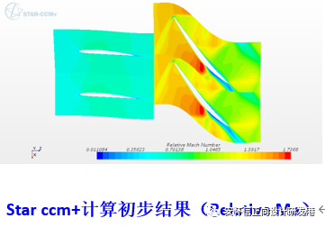 某型单级轴流压气机性能仿真与试验案例的图6