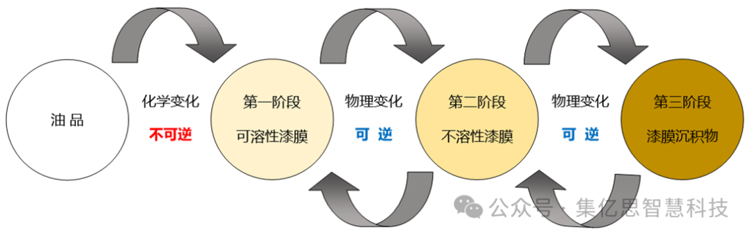 微信图片_2025-10-15_091913_291