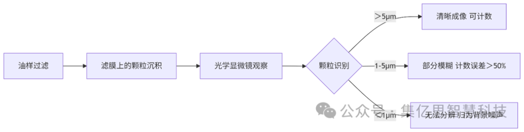 微信图片_20251017102950