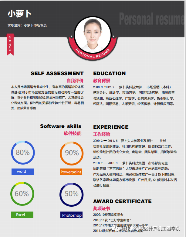 简历填写计算机能力怎么写_简历填写计算机能力怎么填写_计算机能力怎么填写简历