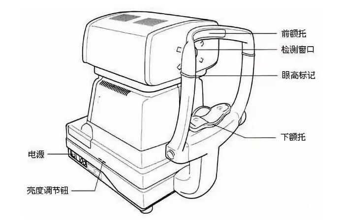电脑验光仪器都有哪些电脑验光仪的使用详解及其技巧_https://www.jmylbn.com_新闻资讯_第3张