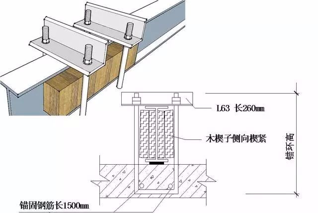 三維立體圖解腳手架工程，通俗易懂！的圖21