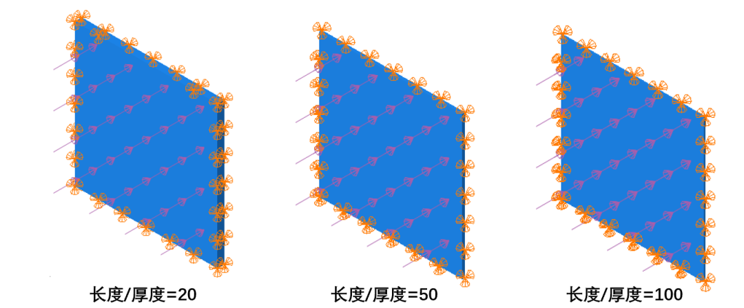 CAE前处理 | 高阶单元在薄板网格划分时的注意事项（2）的图1