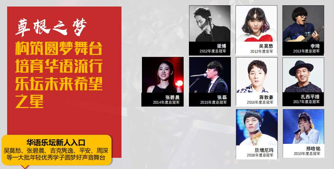 中国好声音乐清赛区选手报名火热进行中...