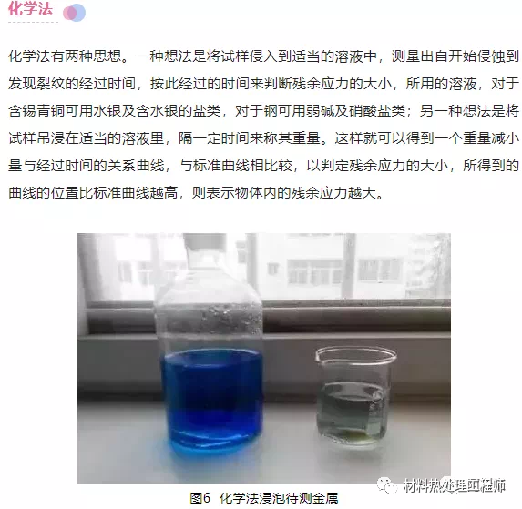 如何测量残余应力?的图6