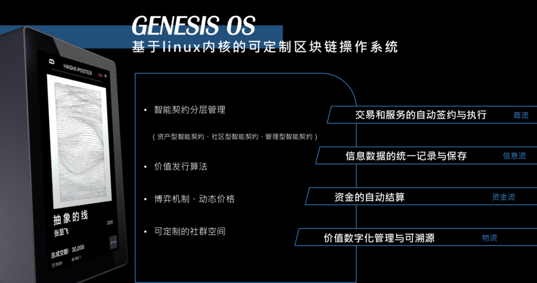 区块链财富_区块链首码_区块链真相50讲