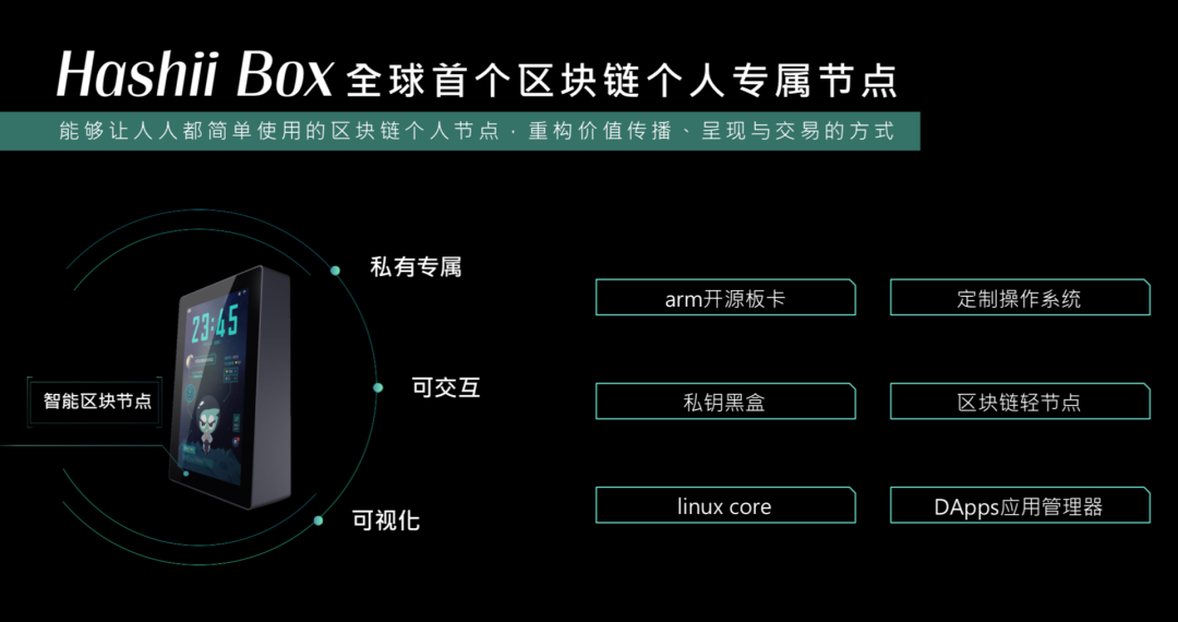 区块链财富_区块链首码_区块链真相50讲