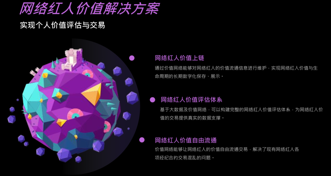 区块链真相50讲_区块链首码_区块链财富