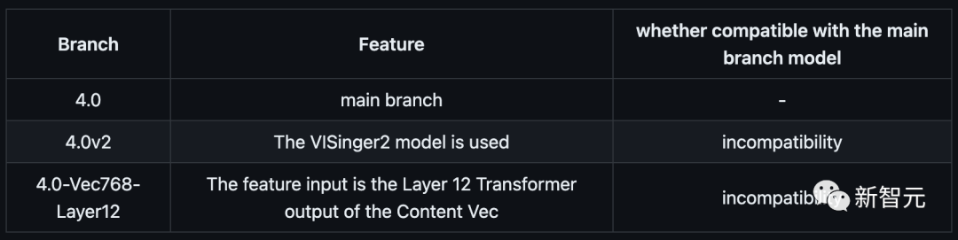 翻唱网_网红音乐翻唱dj版_翻唱吴亦凡想你 翻唱mv