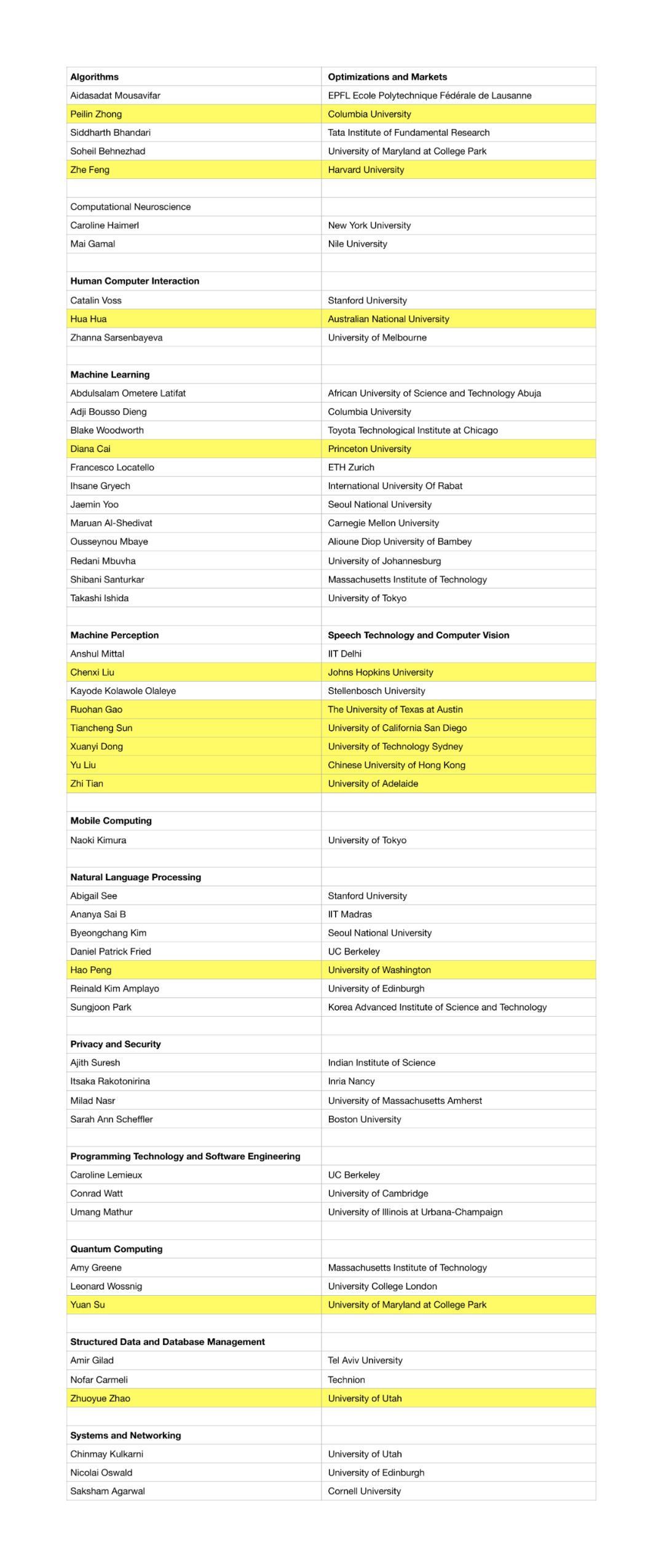 640?wx_fmt=png&tp=webp&wxfrom=5&wx_lazy=1&wx_co=1