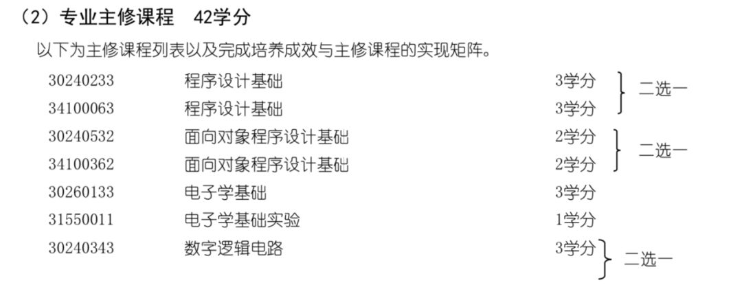 清華學霸直博全自主寫CPU、作業系統、編譯器！劉知遠點贊！（附連結）