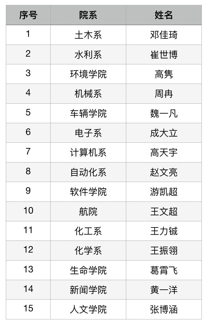 640?wx_fmt=png&tp=webp&wxfrom=5&wx_lazy=1&wx_co=1