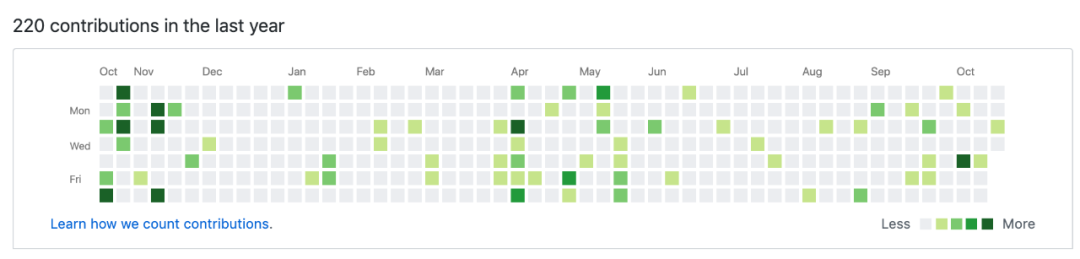 640?wx_fmt=png&tp=webp&wxfrom=5&wx_lazy=1&wx_co=1