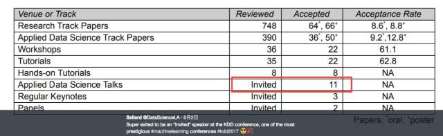640?wx_fmt=png&tp=webp&wxfrom=5&wx_lazy=