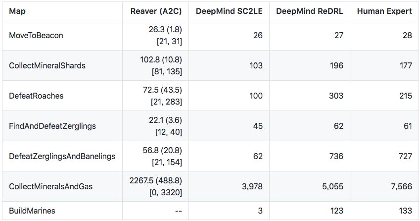 单机游戏库app_单机游戏库_《单机游戏仓库》