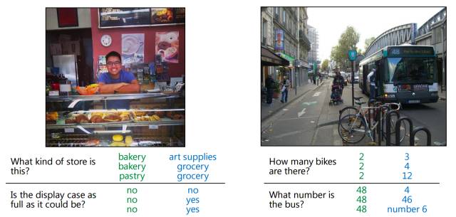 from Stanislaw Antol, Aishwarya Agrawal, Jiasen Lu, Margaret Mitchell, Dhruv Batra, C. Lawrence Zitnick, Devi Parikh, VQA: Visual Question Answering, CVPR, 2015 SUNw:Scene Understanding workshop