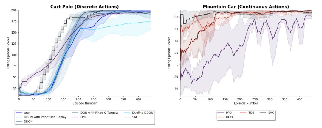 640?wx_fmt=png&tp=webp&wxfrom=5&wx_lazy=1&wx_co=1
