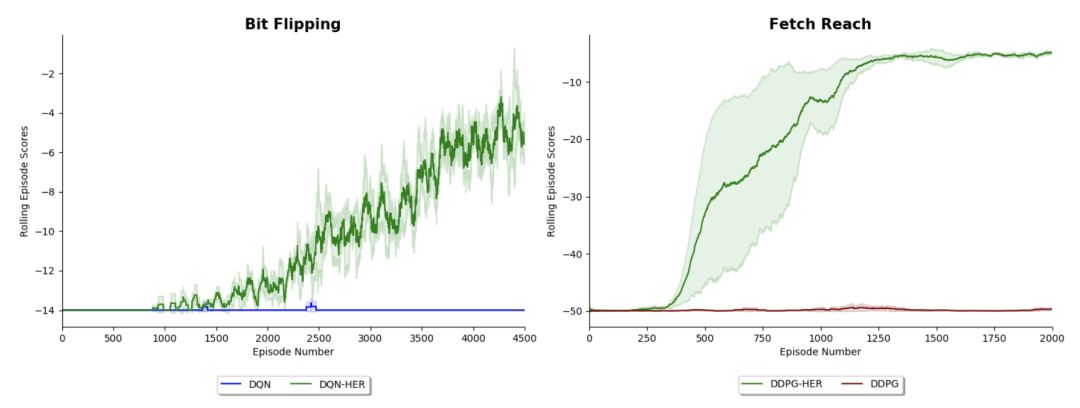 640?wx_fmt=png&tp=webp&wxfrom=5&wx_lazy=1&wx_co=1