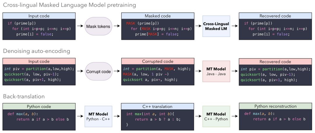 图片关键词 图片