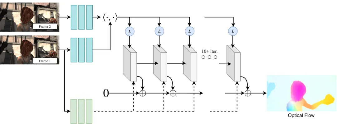 图片关键词 图片