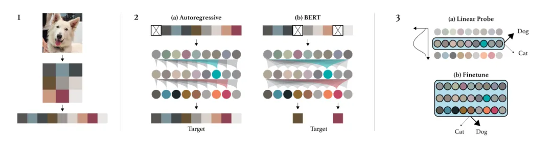 图片关键词 图片