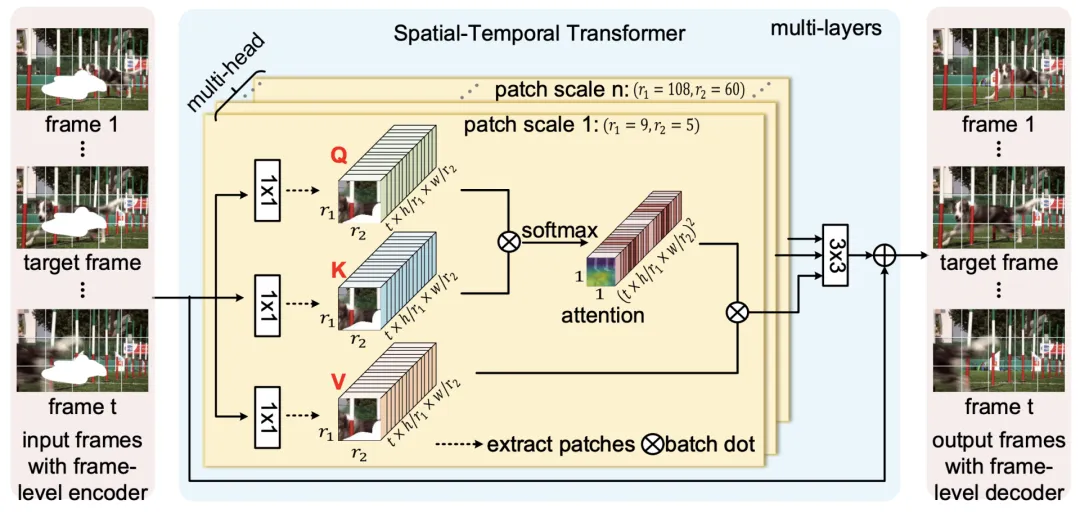 图片关键词 图片