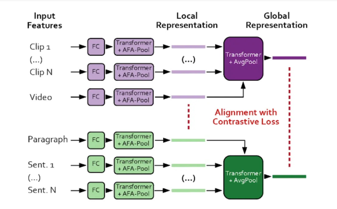 图片关键词 图片